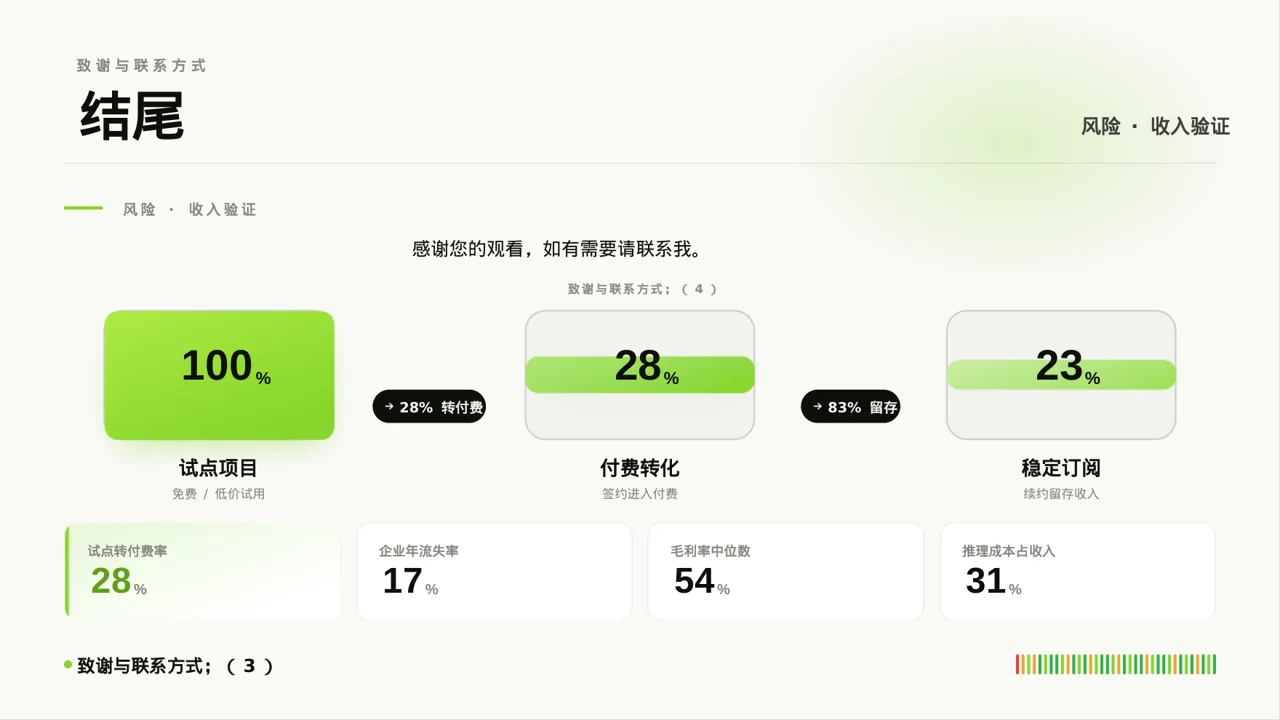 研究生课程学习总结模板 PPT（红黑杂志风） 第8页预览