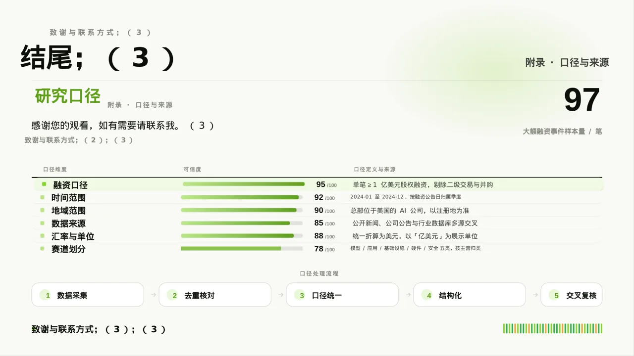 研究生课程学习总结模板 PPT（红黑杂志风） 第10页预览