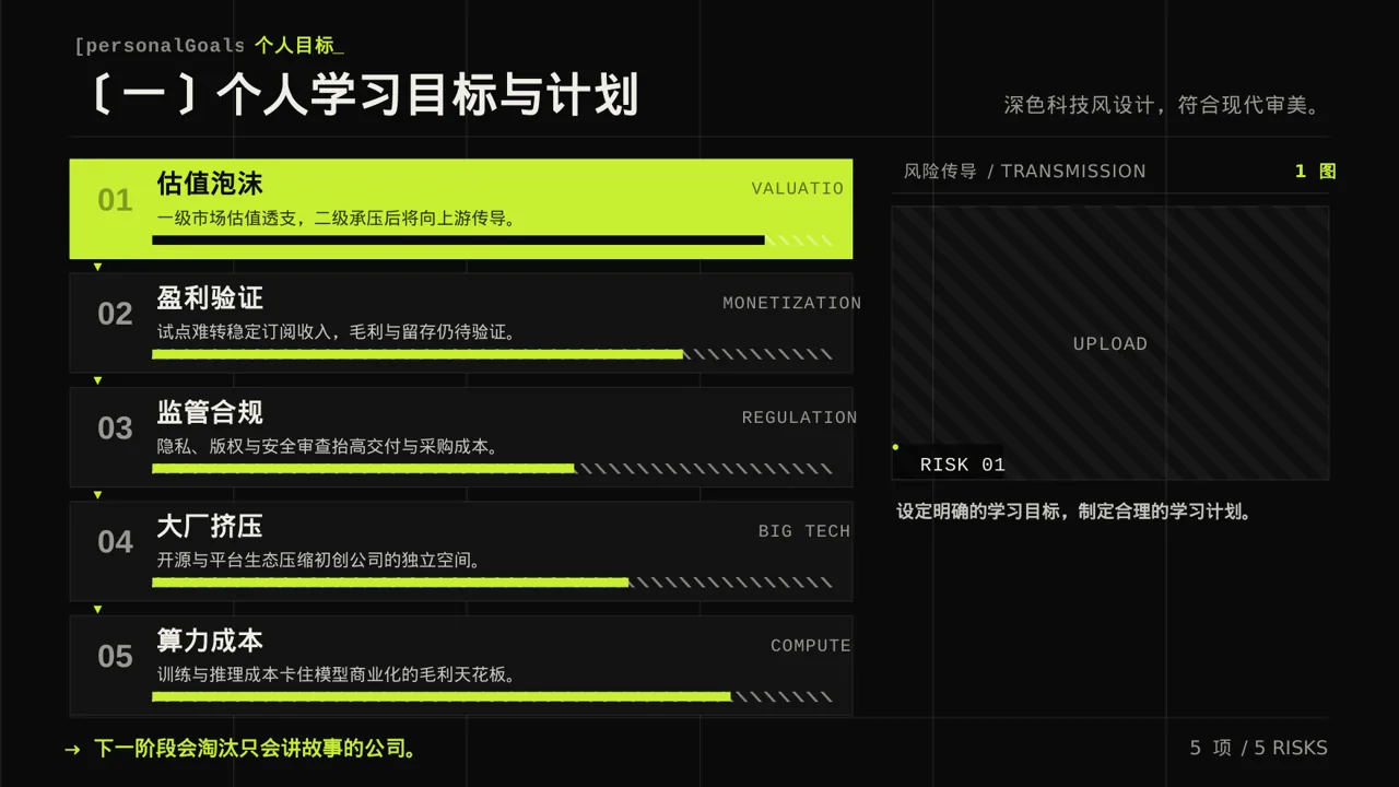 研究生课程学习总结模板 PPT 第5页预览