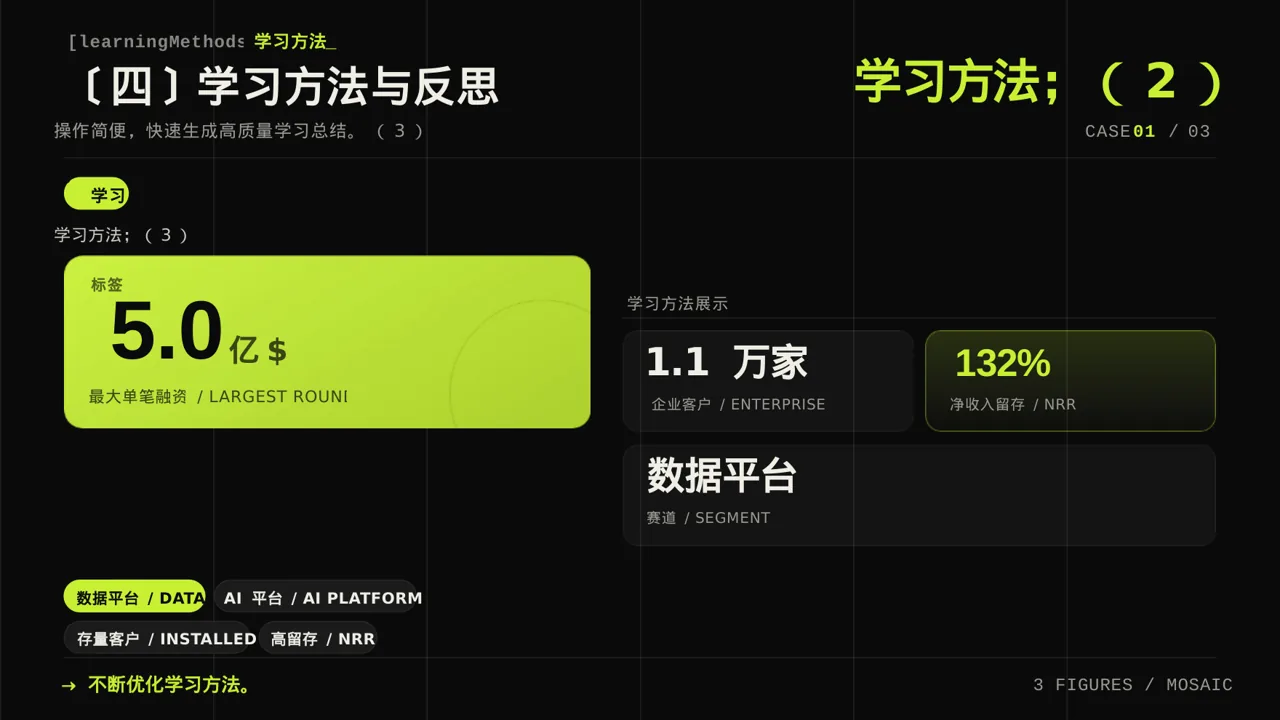 研究生课程学习总结模板 PPT 第8页预览