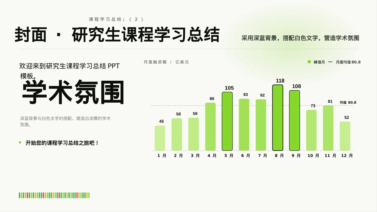 研究生课程学习总结PPT模板（深蓝学术风）-2 第3页预览