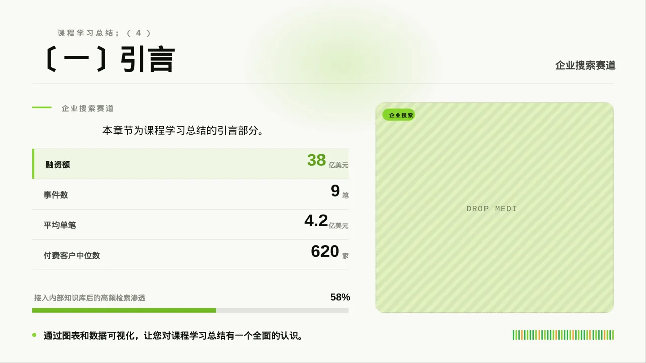 研究生课程学习总结PPT模板（深蓝学术风）-2 第5页预览