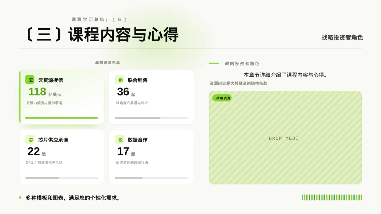 研究生课程学习总结PPT模板（深蓝学术风）-2 第7页预览