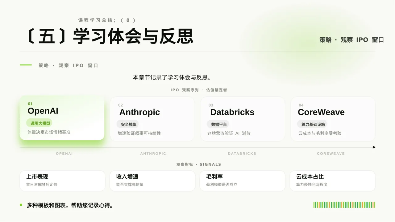 研究生课程学习总结PPT模板（深蓝学术风）-2 第9页预览