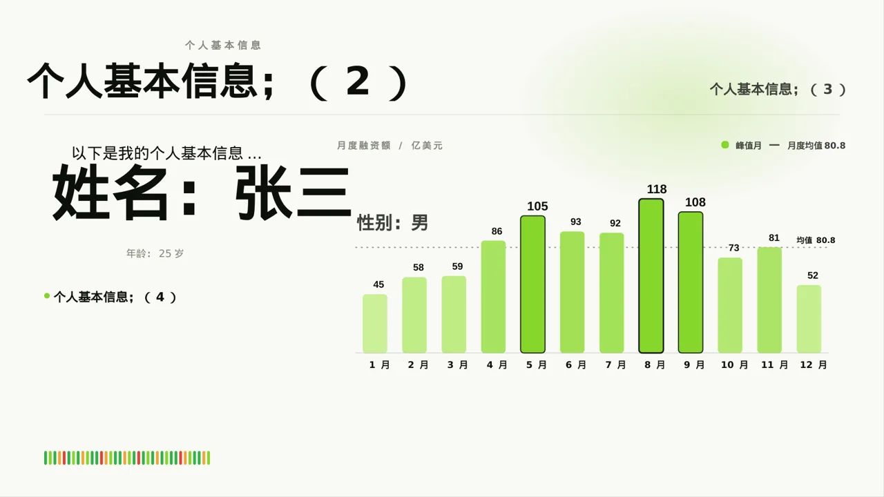研究生课程学习总结PPT模板（红黑杂志风） 第3页预览