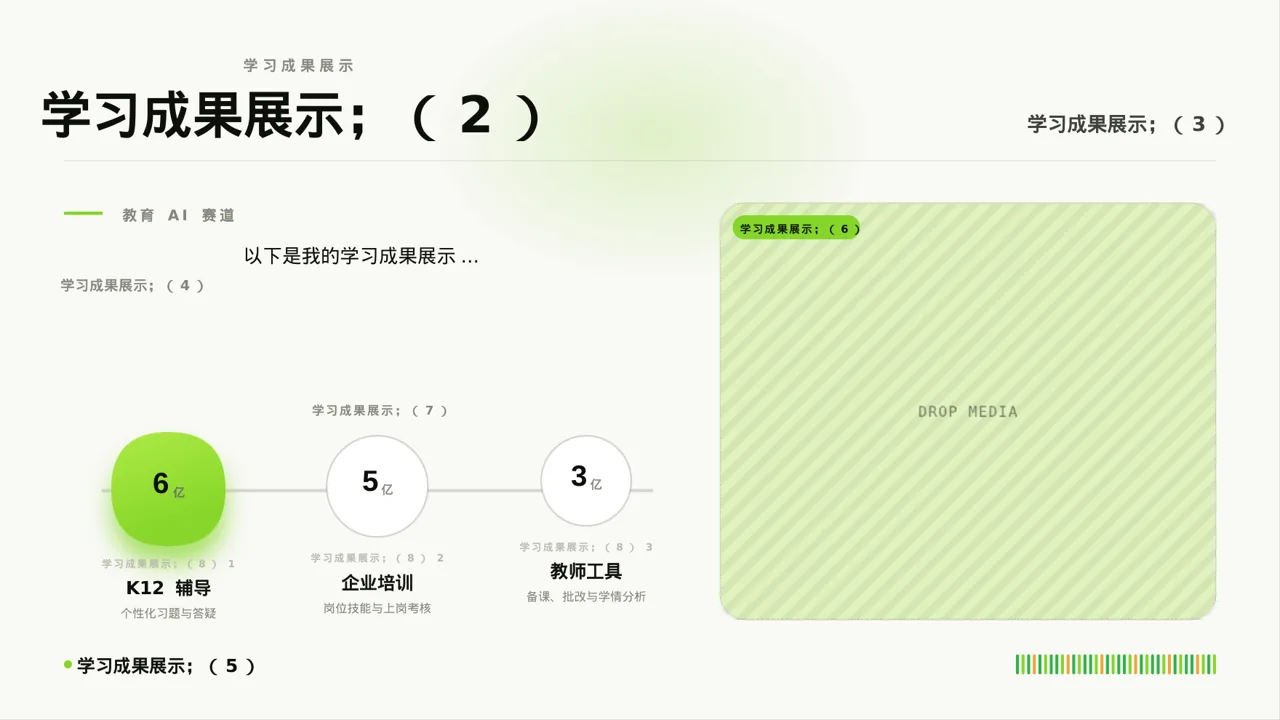 研究生课程学习总结PPT模板（红黑杂志风） 第6页预览