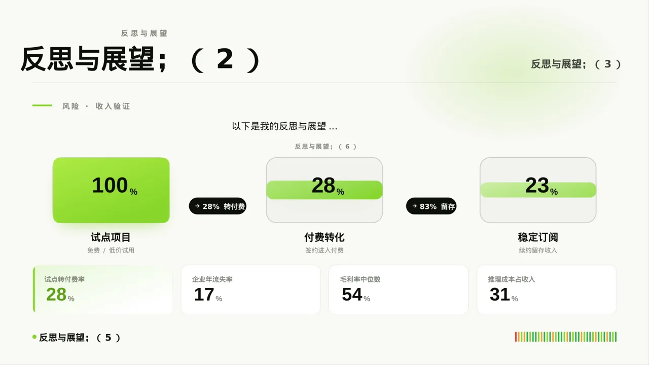 研究生课程学习总结PPT模板（红黑杂志风） 第8页预览