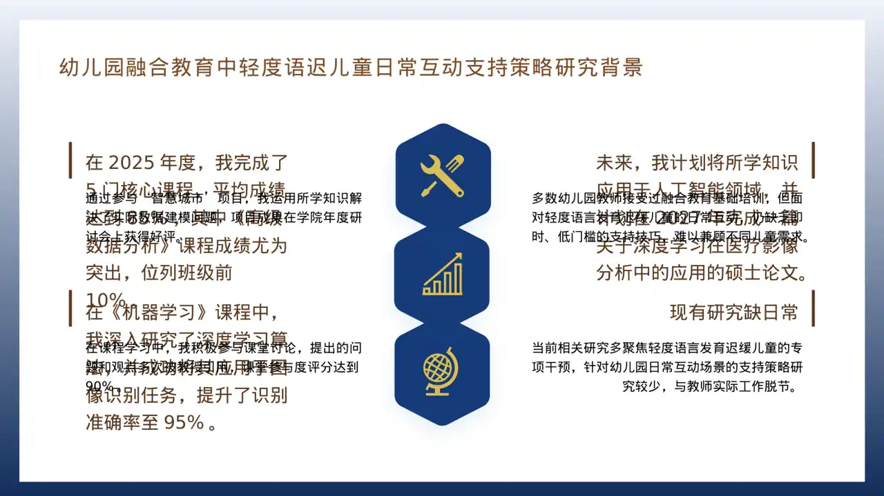 研究生课程学习总结PPT模板 第4页预览