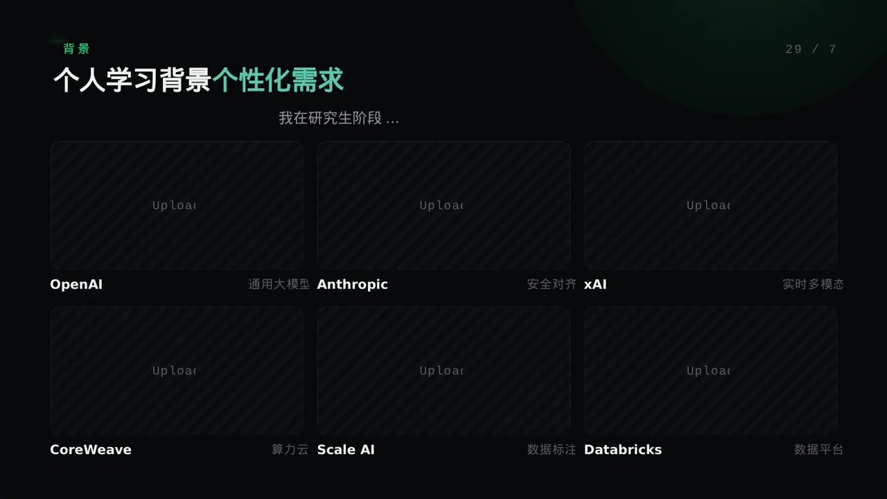 研究生课程学习总结PPT模板（蓝色商务风）-2 第5页预览