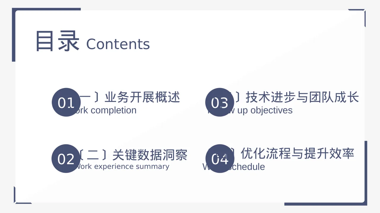 放射科业务开展总结报告PPT模板 第2页预览