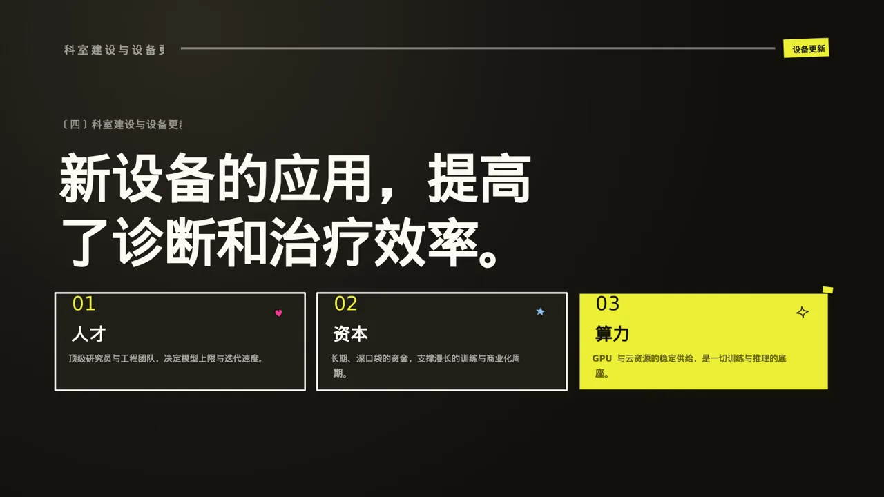 放射科业务开展总结报告 PPT模板 第8页预览