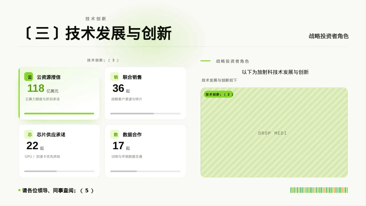 放射科业务开展总结报告PPT模板 第7页预览