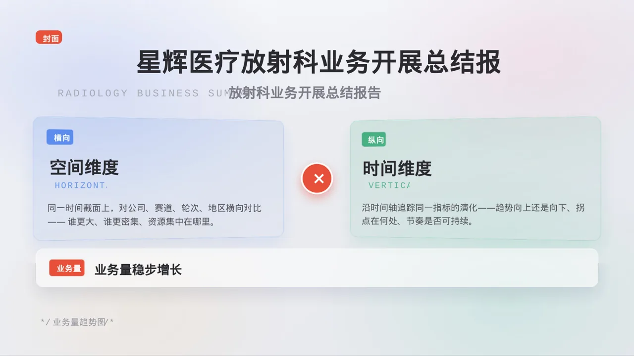 放射科业务开展总结报告 PPT模板（黑白极简风）-2 第3页预览