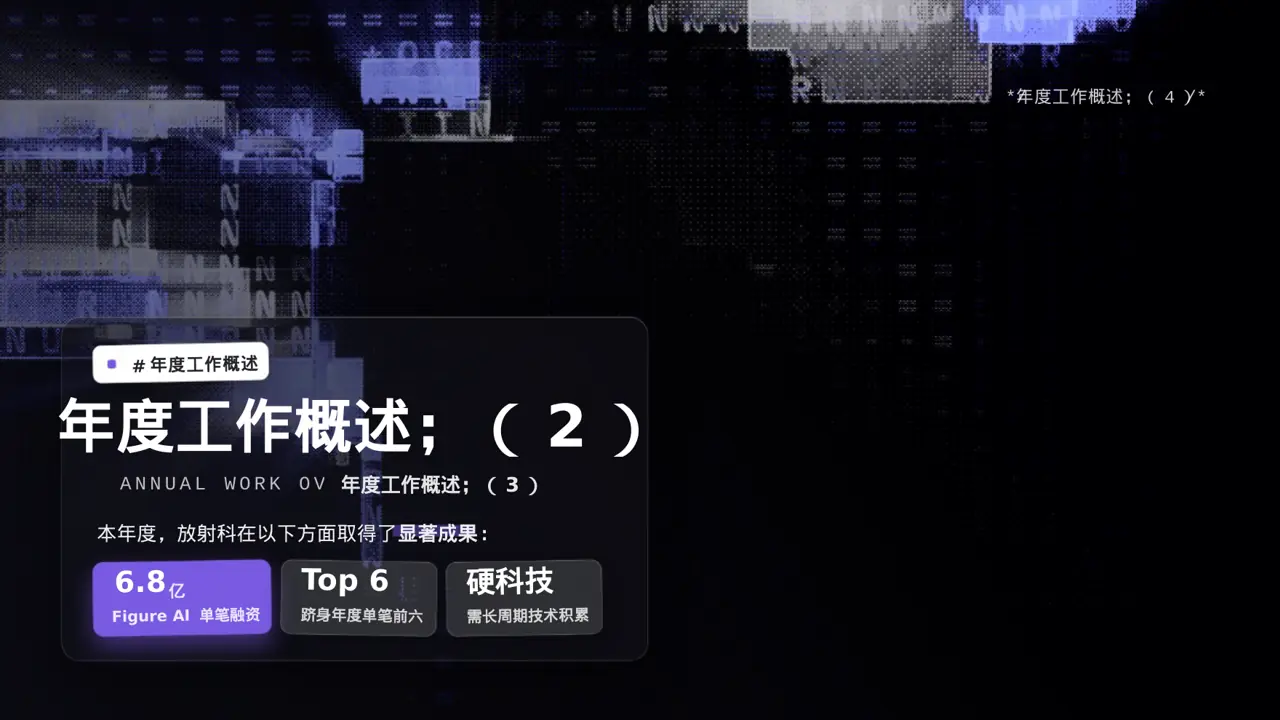 放射科业务开展总结报告 PPT模板（黑白极简风）-2 第5页预览