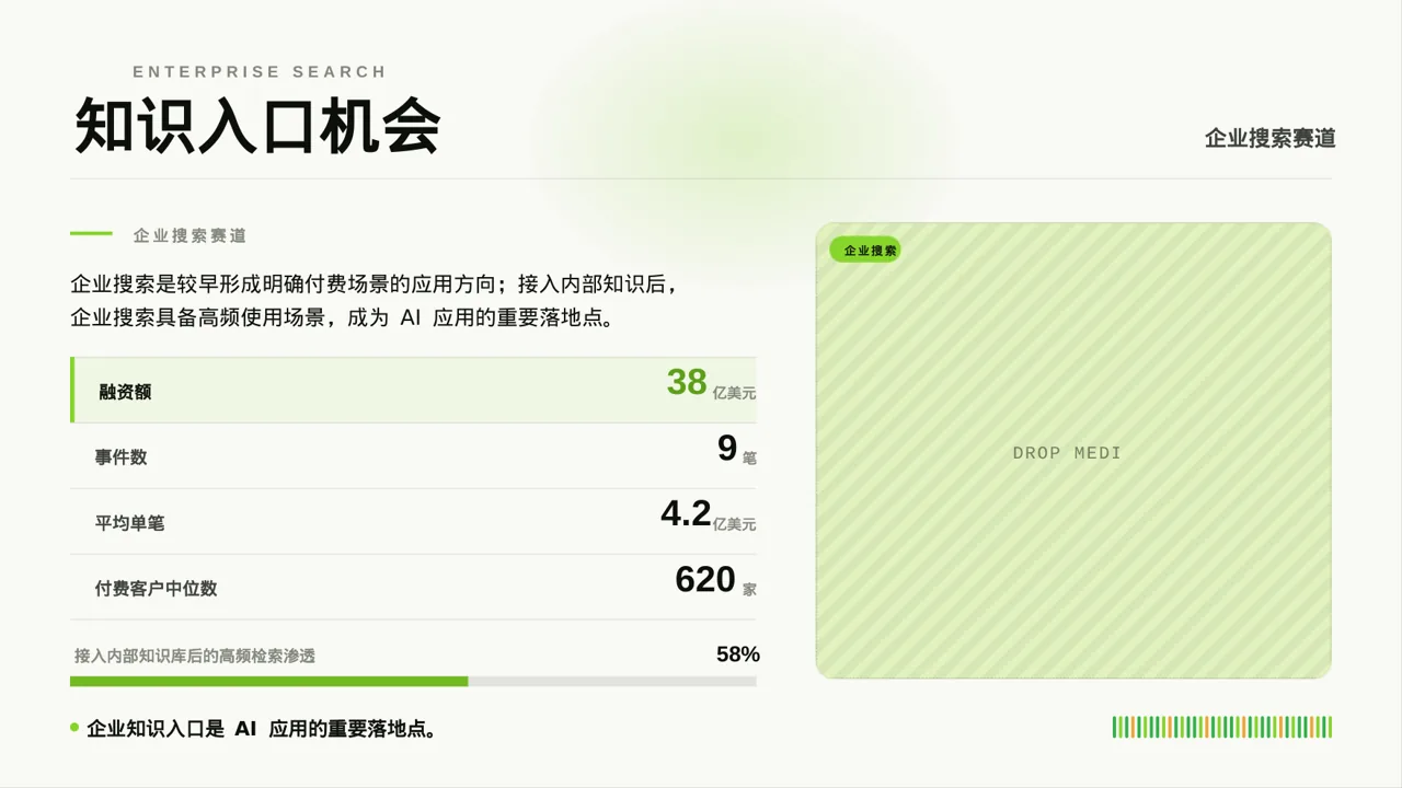 放射科业务开展总结报告PPT模板 第5页预览