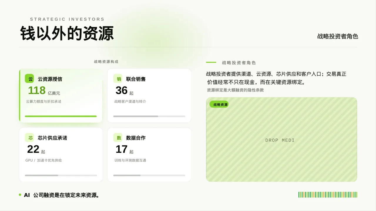 放射科业务开展总结报告PPT模板 第7页预览