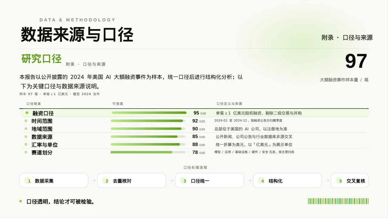 放射科业务开展总结报告PPT模板 第10页预览