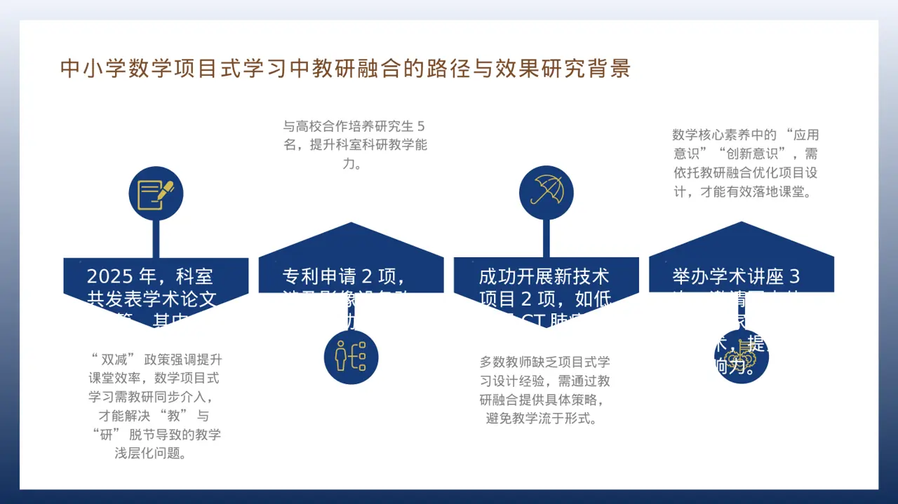 放射科业务开展总结报告PPT模板（深蓝学术风） 第6页预览