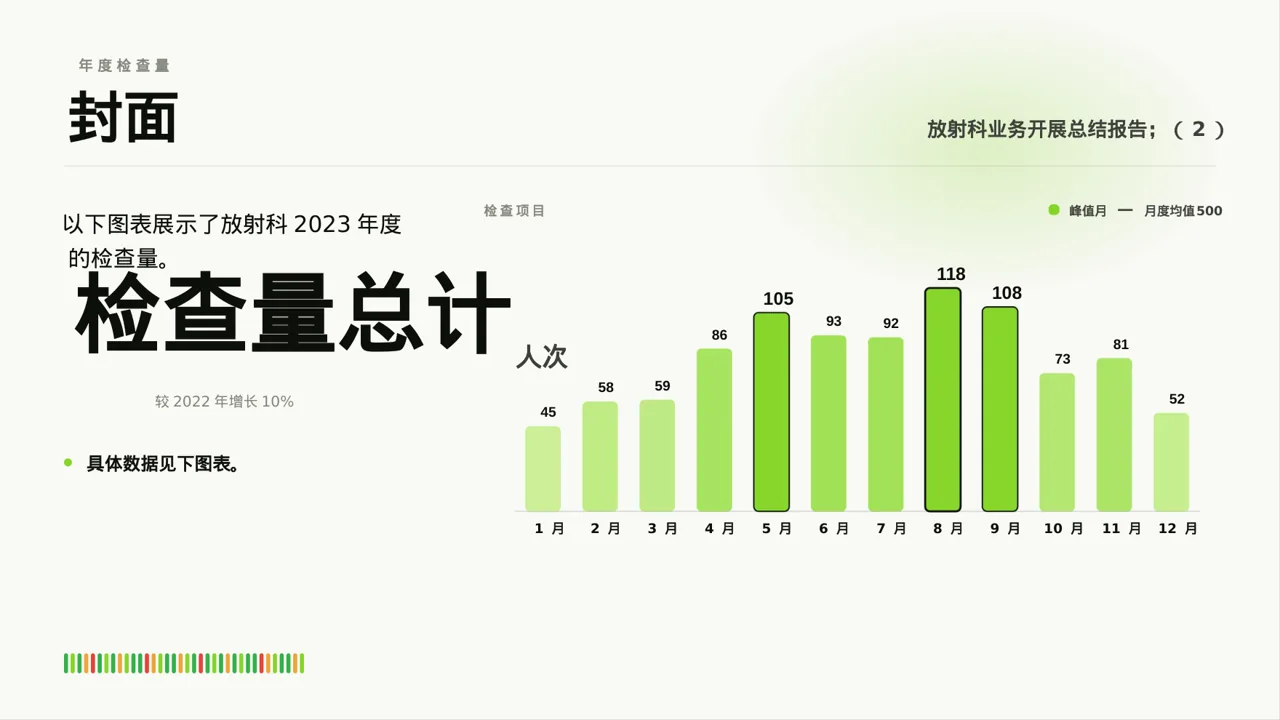 放射科业务开展总结报告PPT模板（红黑杂志风）-3 第3页预览