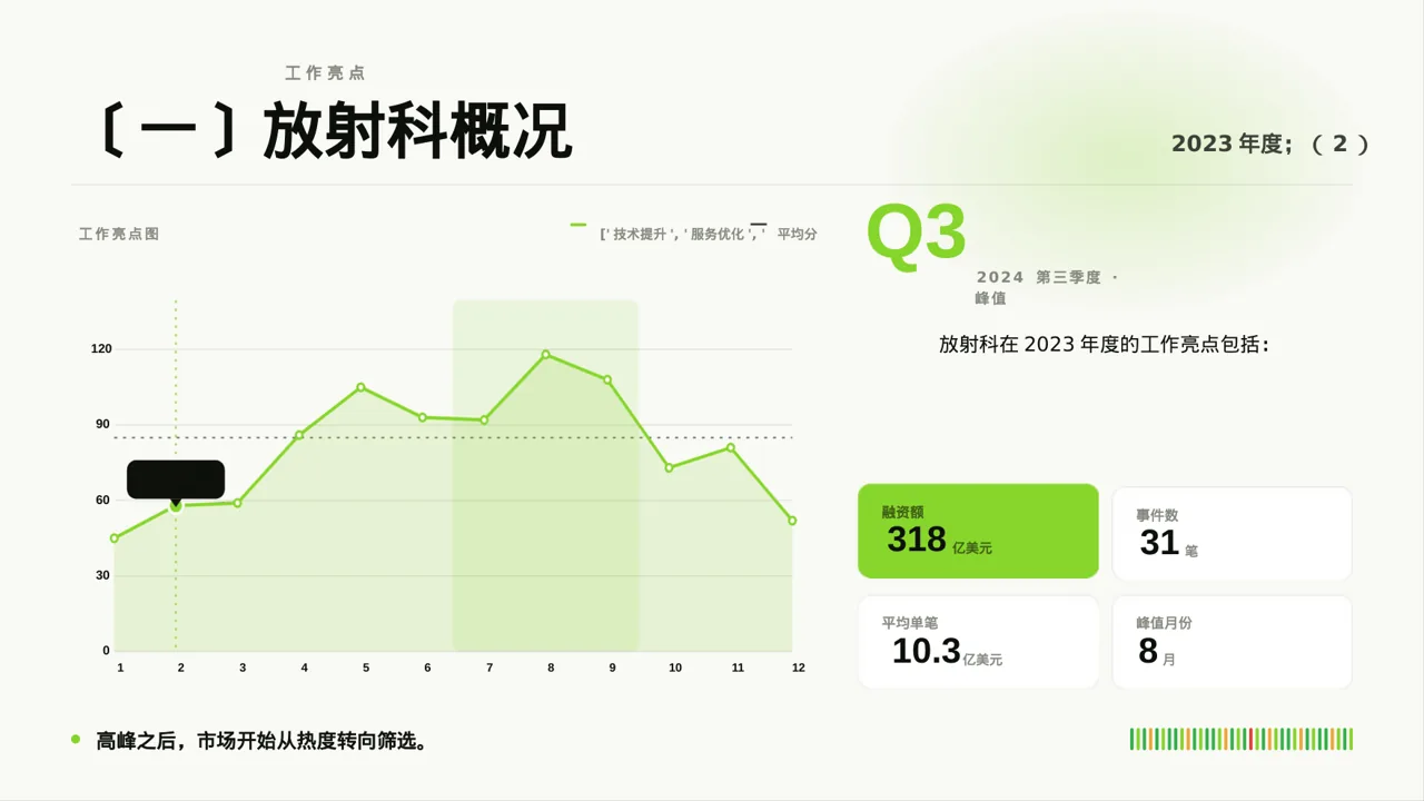 放射科业务开展总结报告PPT模板（红黑杂志风）-3 第4页预览