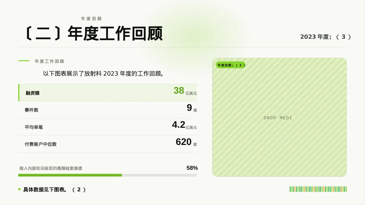 放射科业务开展总结报告PPT模板（红黑杂志风）-3 第5页预览