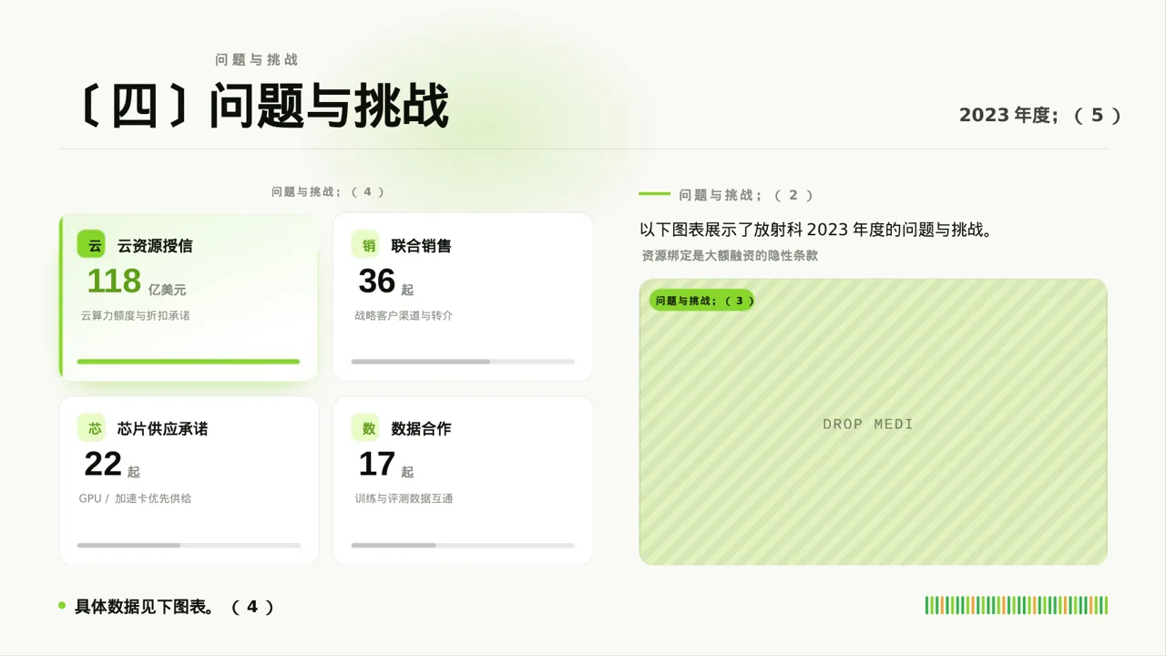 放射科业务开展总结报告PPT模板（红黑杂志风）-3 第7页预览