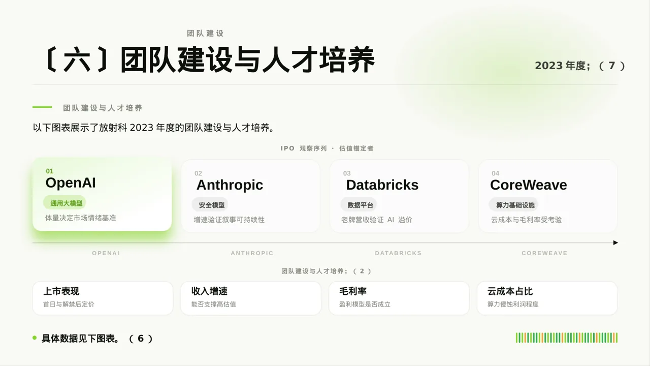 放射科业务开展总结报告PPT模板（红黑杂志风）-3 第9页预览