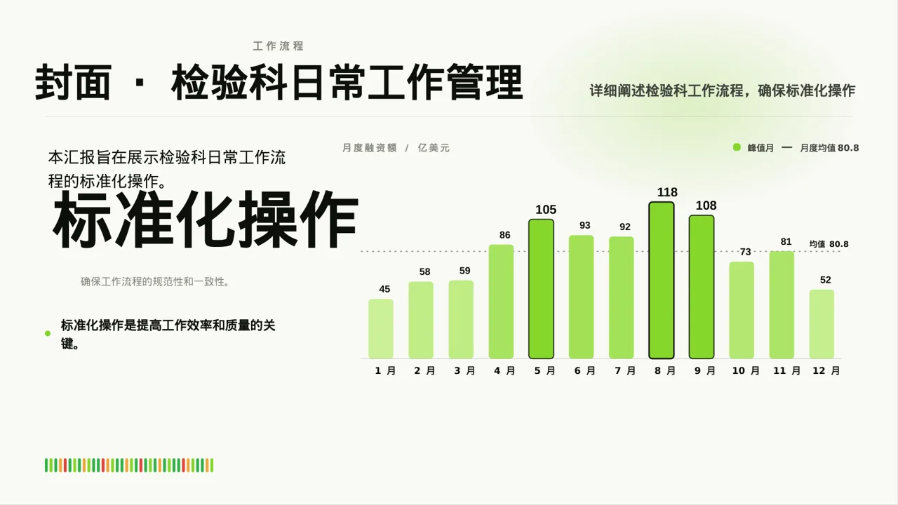 检验科日常工作管理汇报PPT模板（深蓝学术风）-2 第3页预览
