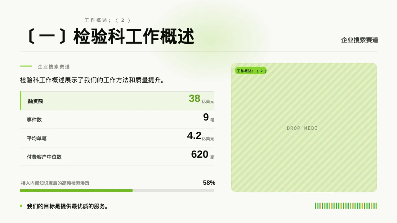 检验科日常工作管理汇报PPT模板（深蓝学术风）-2 第5页预览