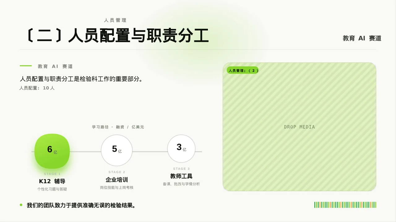 检验科日常工作管理汇报PPT模板（深蓝学术风）-2 第6页预览