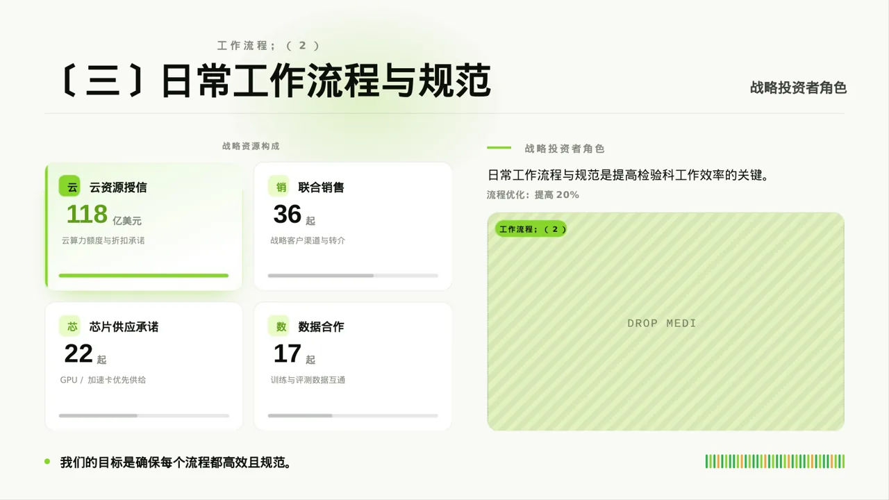 检验科日常工作管理汇报PPT模板（深蓝学术风）-2 第7页预览