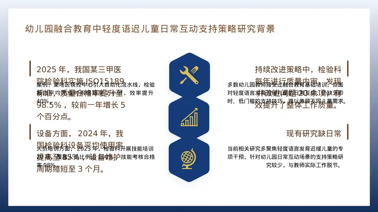 检验科日常工作管理汇报PPT模板 第4页预览