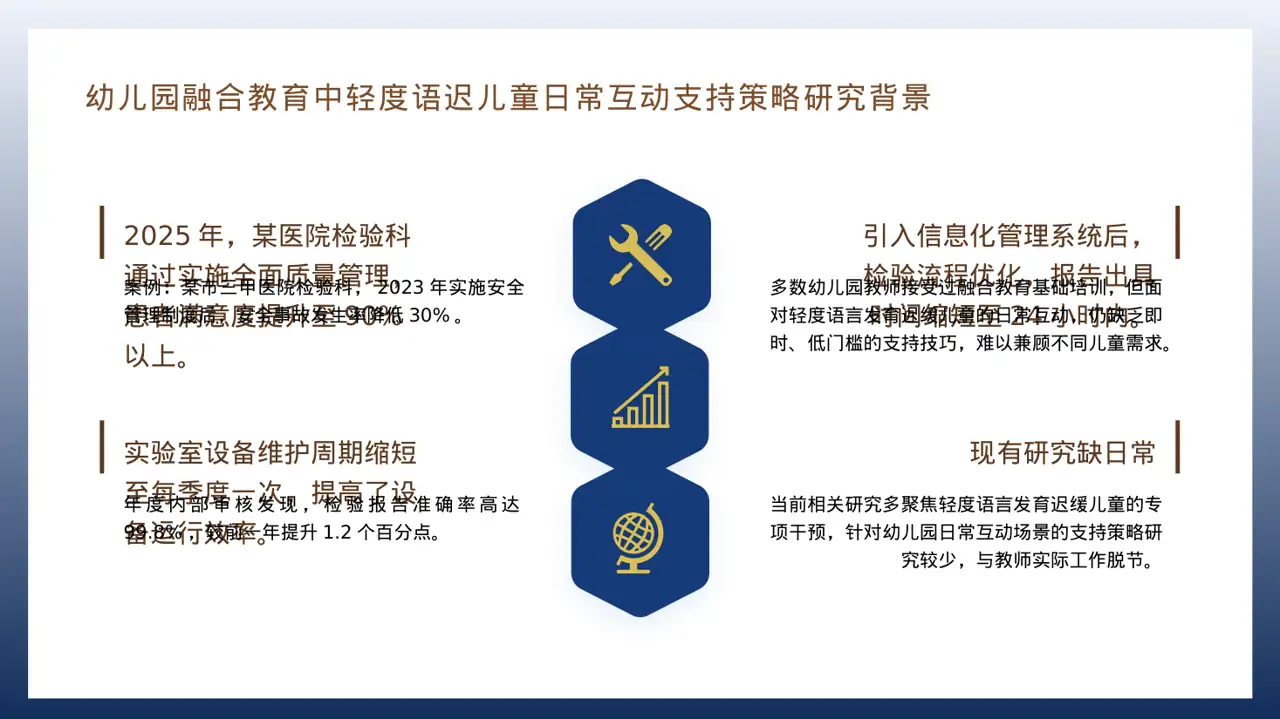 检验科日常工作管理汇报PPT模板 第4页预览