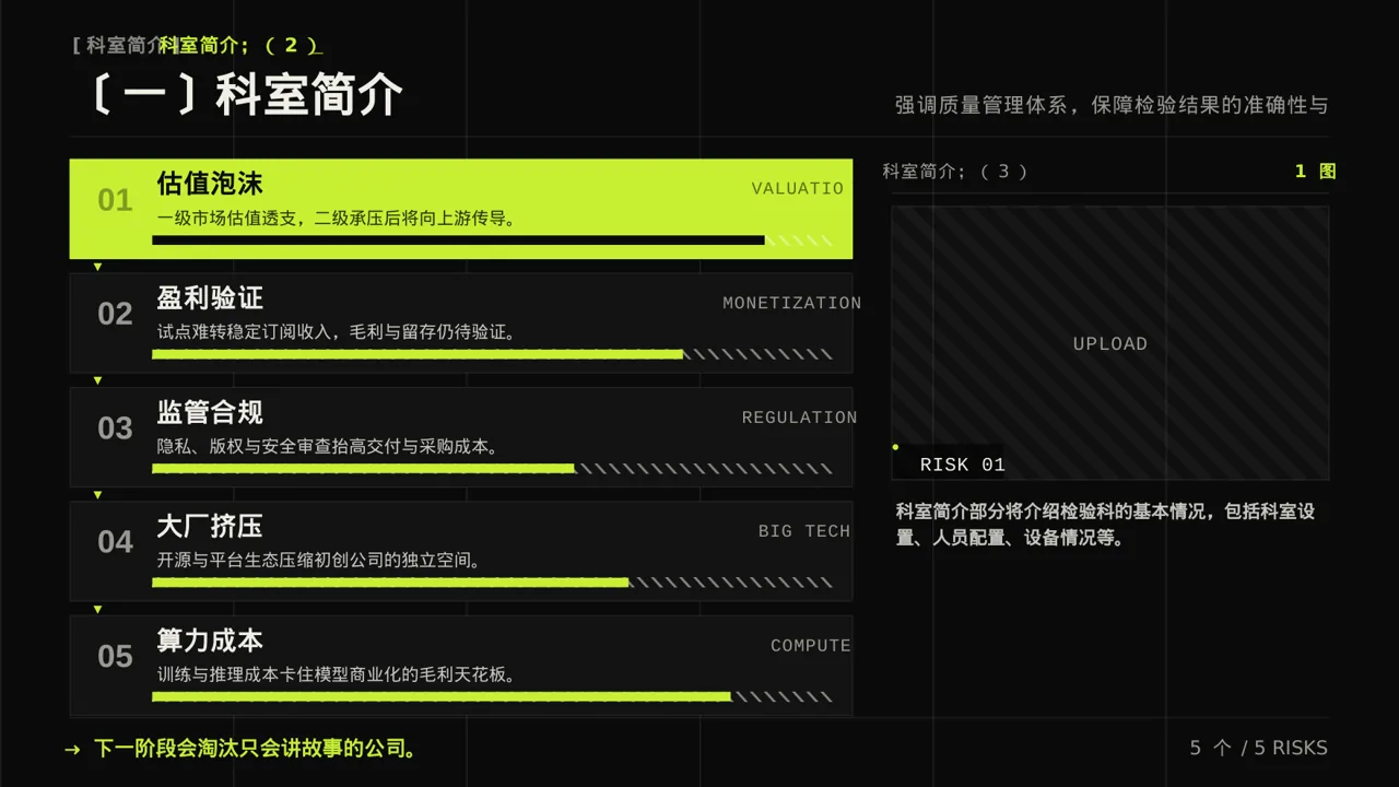 检验科日常工作管理汇报PPT模板 第5页预览