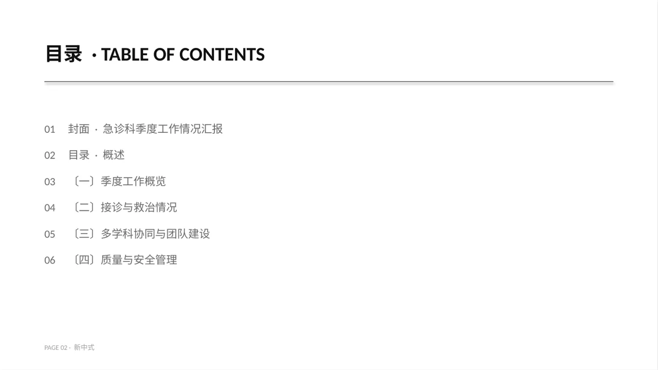 急诊科季度工作情况汇报PPT模板 第2页预览