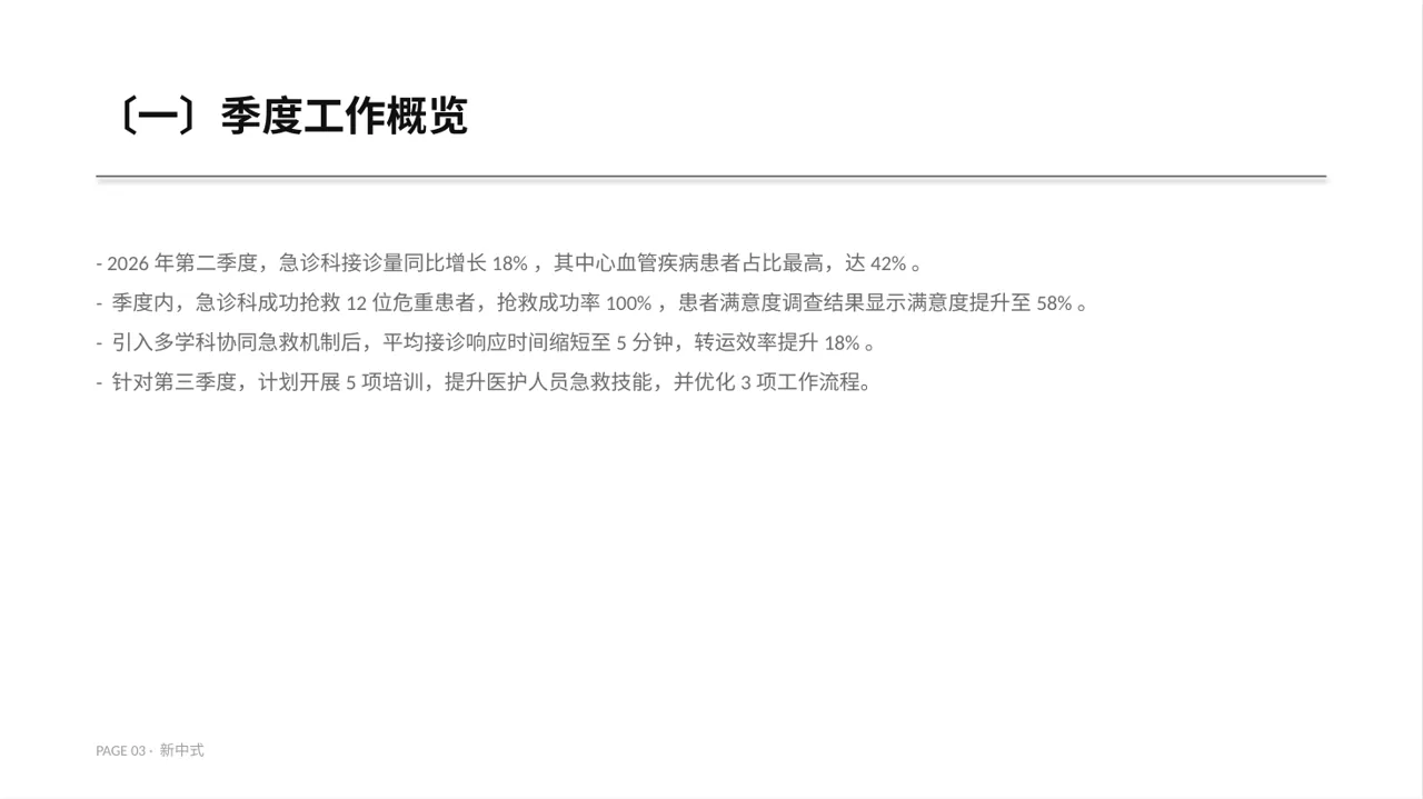 急诊科季度工作情况汇报PPT模板 第3页预览