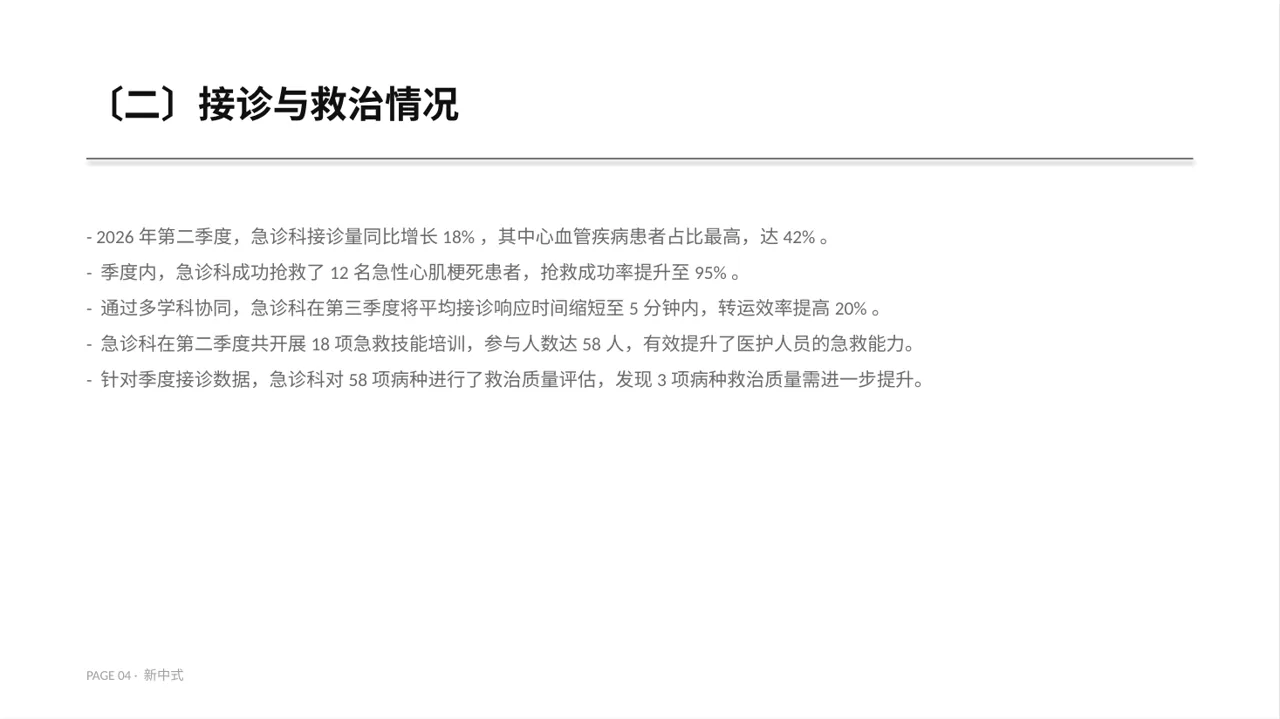急诊科季度工作情况汇报PPT模板 第4页预览
