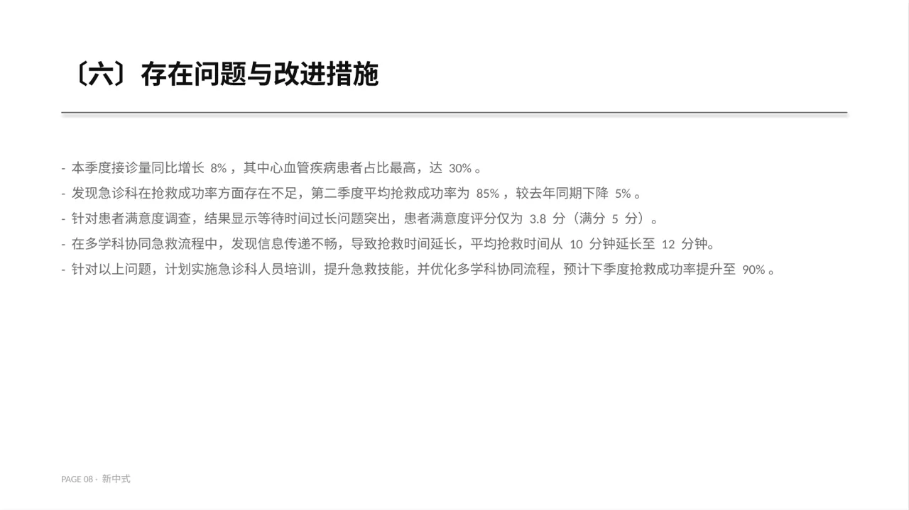 急诊科季度工作情况汇报PPT模板 第8页预览