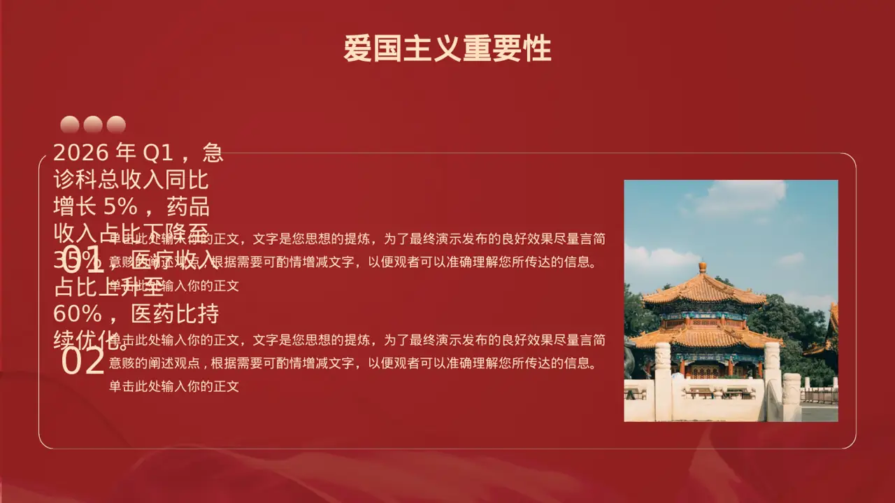 急诊科季度工作情况汇报PPT模板 第4页预览