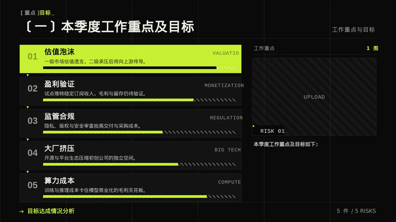 急诊科季度工作情况汇报PPT模板 第5页预览