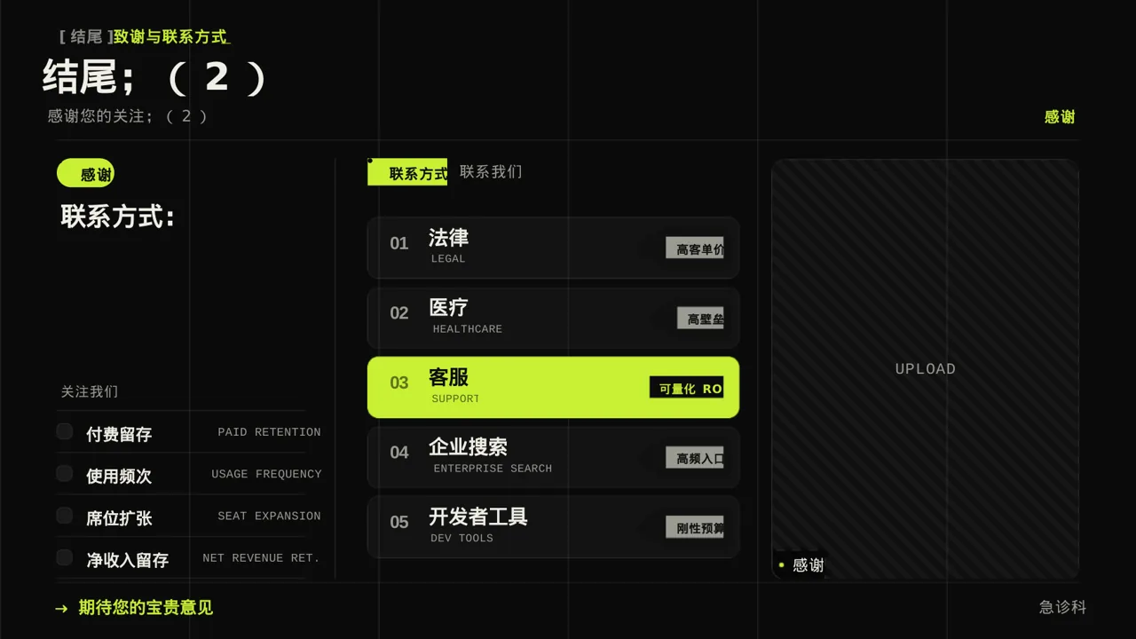 急诊科季度工作情况汇报PPT模板 第10页预览