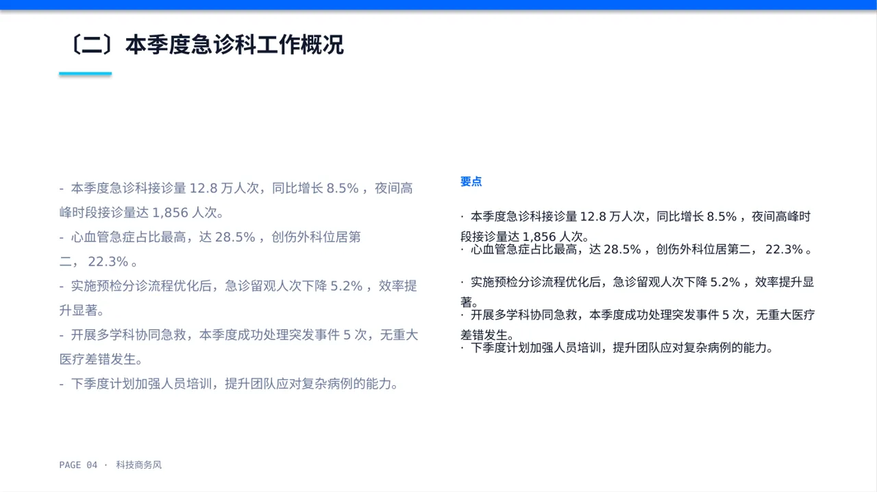 急诊科季度工作情况汇报PPT模板 第4页预览