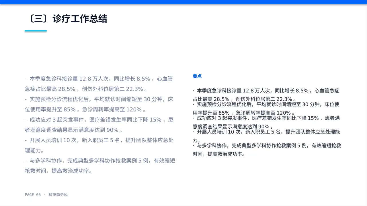急诊科季度工作情况汇报PPT模板 第5页预览