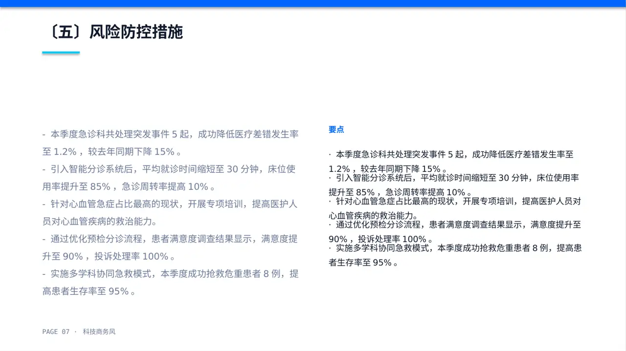 急诊科季度工作情况汇报PPT模板 第7页预览