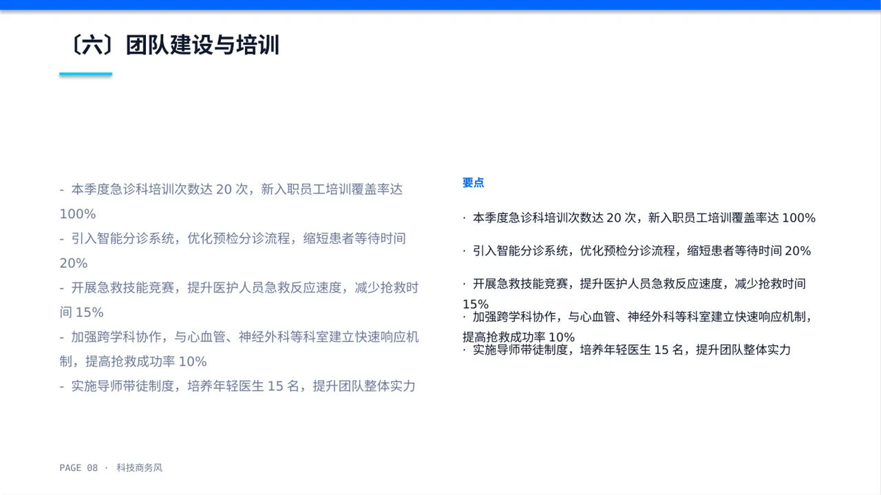 急诊科季度工作情况汇报PPT模板 第8页预览