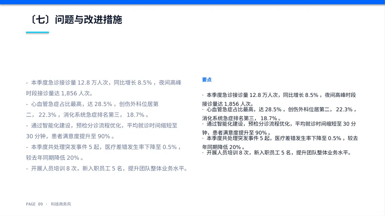 急诊科季度工作情况汇报PPT模板 第9页预览