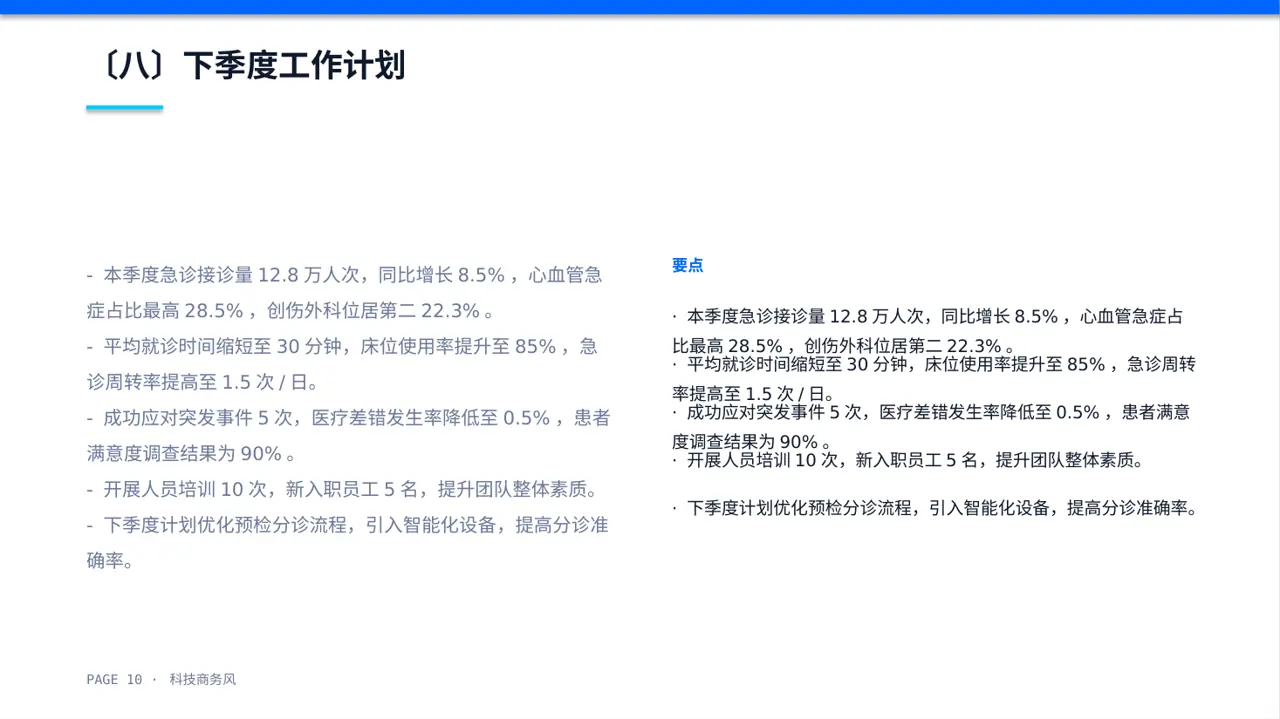 急诊科季度工作情况汇报PPT模板 第10页预览