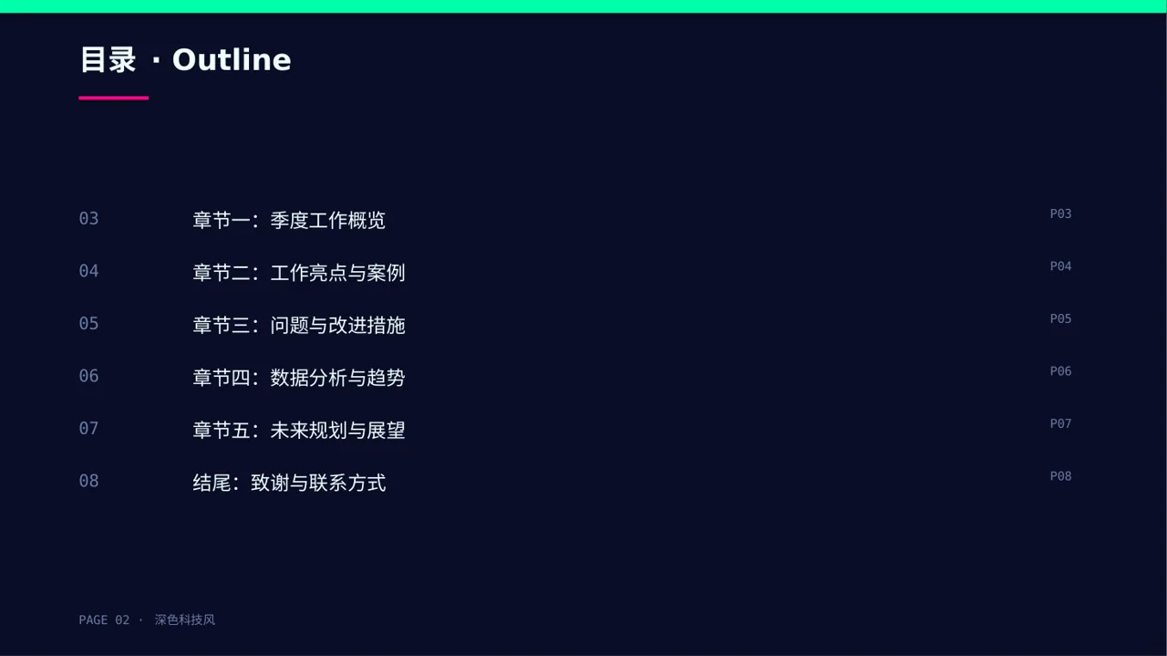 急诊科季度工作情况汇报PPT模板 第2页预览