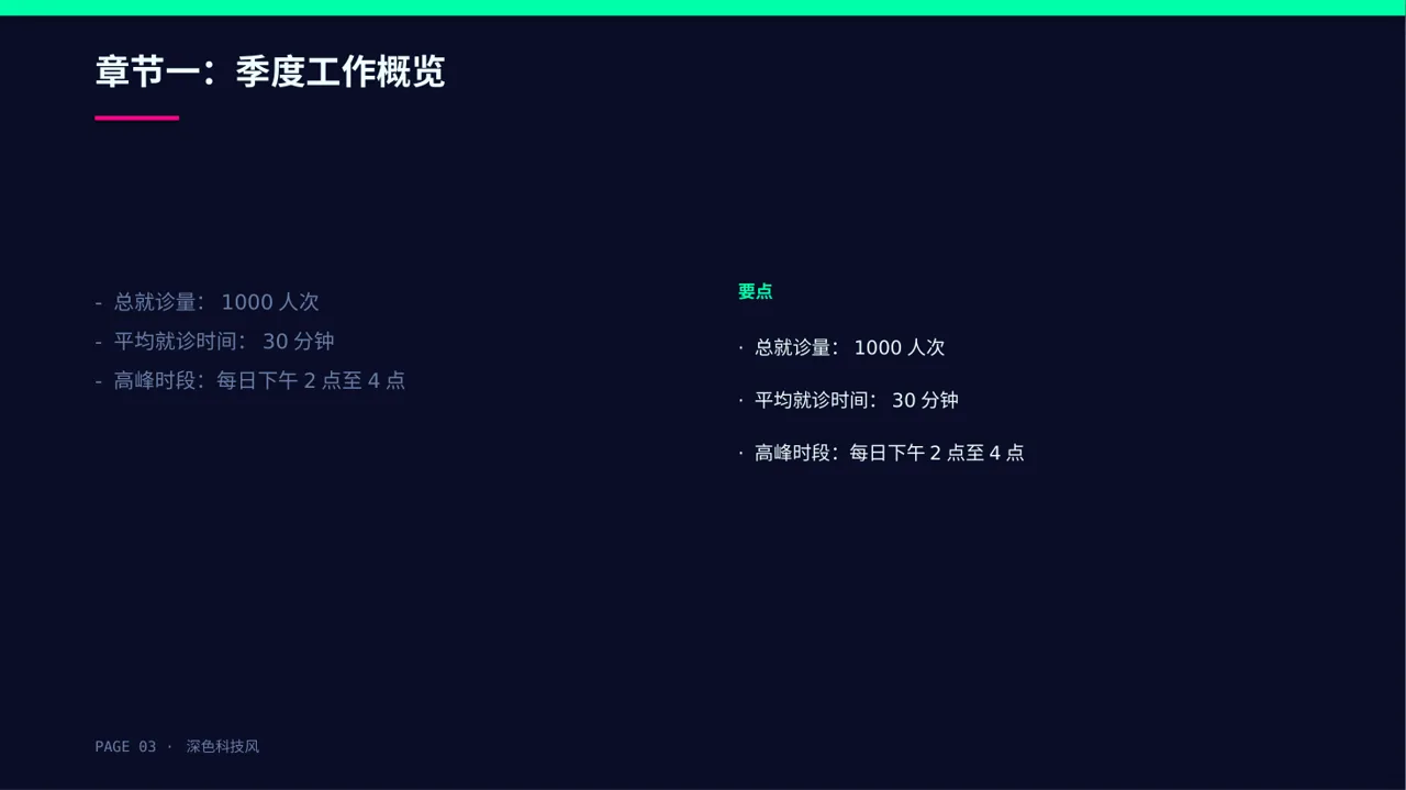 急诊科季度工作情况汇报PPT模板 第3页预览