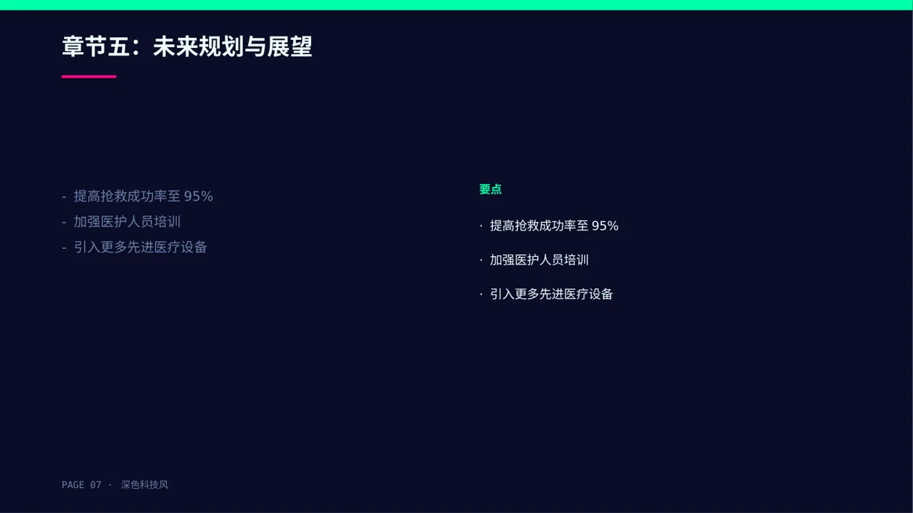 急诊科季度工作情况汇报PPT模板 第7页预览
